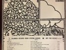 The Millennium Begin Columbia CS 9663 1968 Promo NM