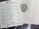 Westwood One 2 LP Europe & The Cure 9/7/87 Show 87-18 IN CONCERT