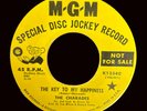THE CHARADES The key to my happiness / Weeping Cup RARE Northern Soul 45  READ