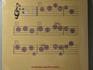 Brian Bennett & Alan Hawkshaw - Synthesizer & Percussion (Reissue)