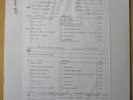 The Specials - Very Rare Original 1979 US Issue Test Pressing LP 2-Tone Ska Mod